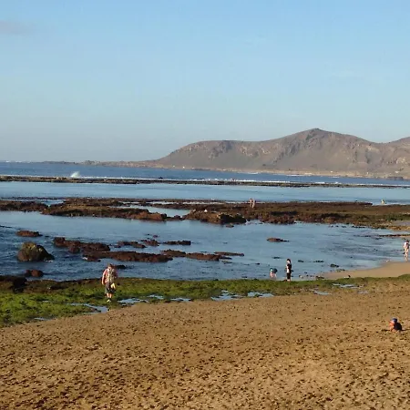 Apartamento Factoria Las Canteras